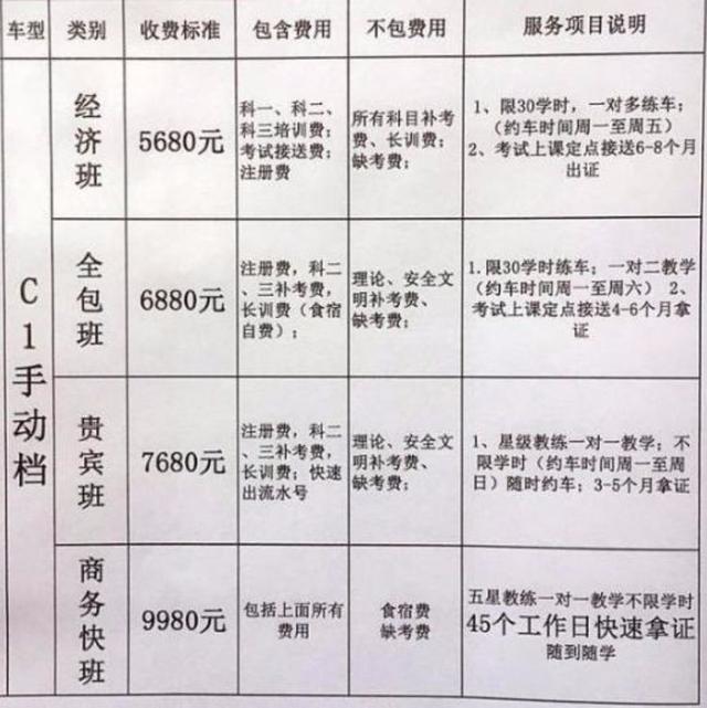 学车多少钱